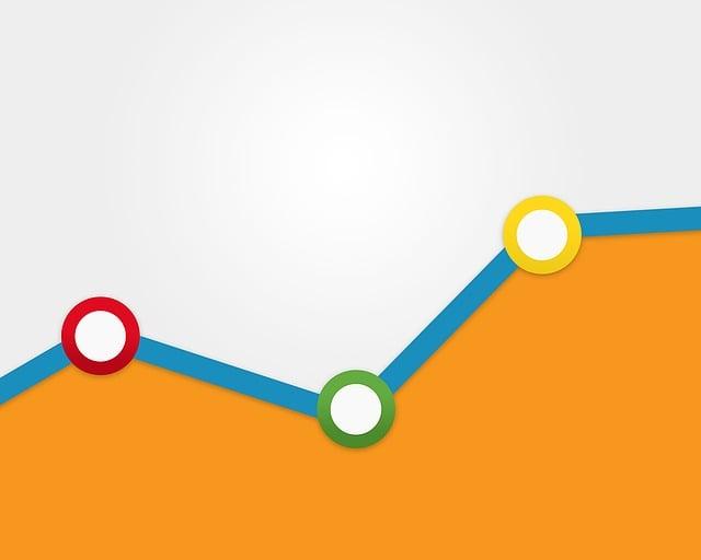 Základní nastavení: Jak připravit Google Analytics