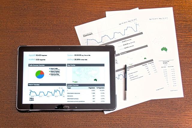 Analyzujte data a přizpůsobte strategii podle‌ výsledků