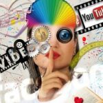 YouTube Tagy: Tajemství Lepší Viditelnosti Vašich Videí