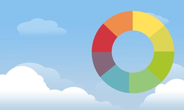 Srovnání předních analytických pluginů pro efektivní ⁣strategii